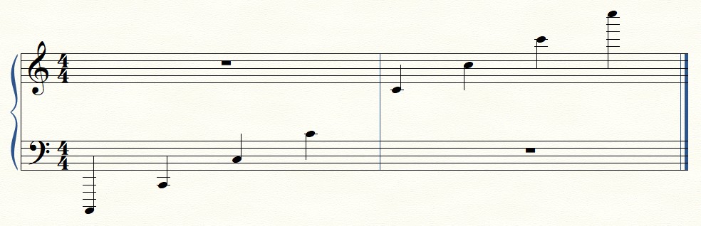 Teach Yourself Music Theory – 3.) Naming Pitch Registers Correctly ...